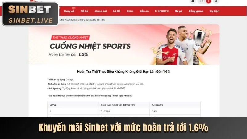 Thưởng chào mừng ibet888 cho thành viên mới